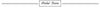 Nigeria Mermaid Wedding Dresses for Bride Sheer Neck Long Sleeve Side Split Ruffles Africa Wedding Reception Gowns Customized