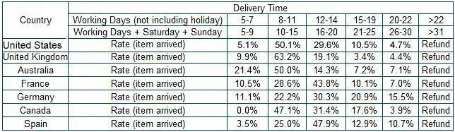 XIYUAN Oval Shaped Crystals Evening Clutch Bags Women Boutique Diamond Clutch Purses And Handbags Bridal Wedding Gem Phone Purse