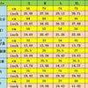 Women Jeans Sheath Pencil Pants Pockets Cargo Denim Distressed High Waist Washing Slim Fit Zipper Fly Ankle Length Solid