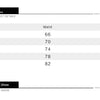 European and American Style Women's Clothing Ins Sexy Fashion Dress Wedding Deep V High Slit Part Large Hem Floor-Length Formal Dress