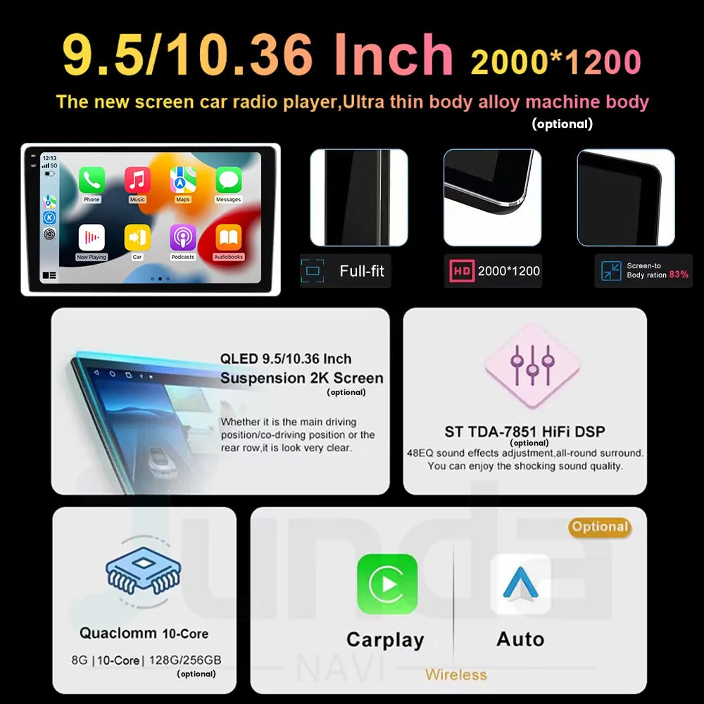 Android 14 Carplay Car Radio Stereo Multimedia Video Player For Citroen Berlingo 2019 Peugeot Partner Rifter 2020 For Opel Combo