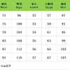 2024 Autumn Winter Women Two Piece Blazer Suit Elegant Office Lady Long Sleeve One Button Coat Jacket Shorts Set Outfits