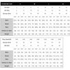 Cathy Elegant Off Shoulder Tulle Prom Dress 2024 Multilayer Mesh Sleeveless Ball Gown Vestidos De Fiesta Long Train Party Dress
